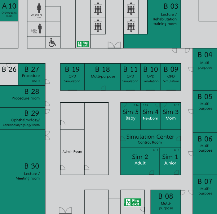CSSC map